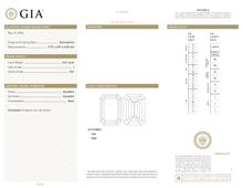 GIA Certificate