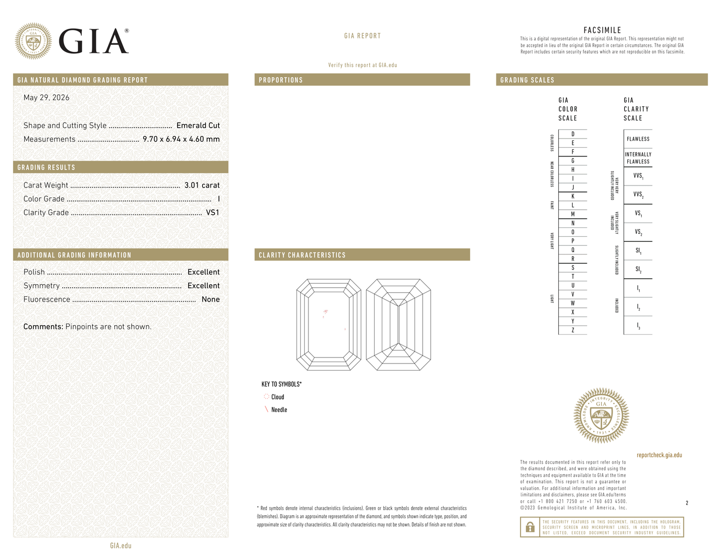 GIA Certificate