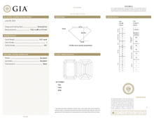 GIA Certificate 2