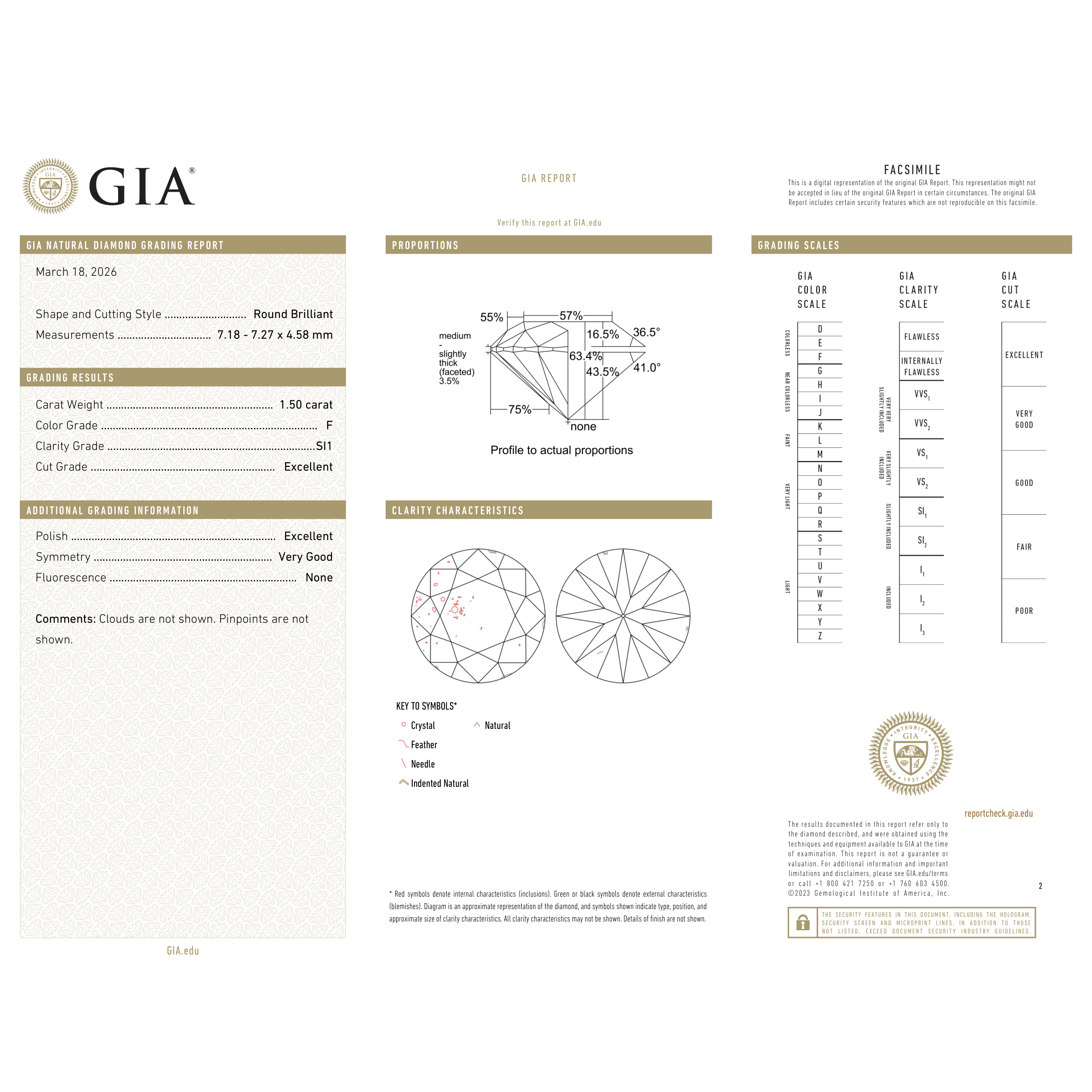 GIA Certificate