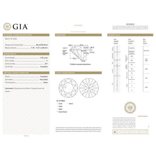 GIA Certificate