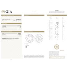GIA Certificate