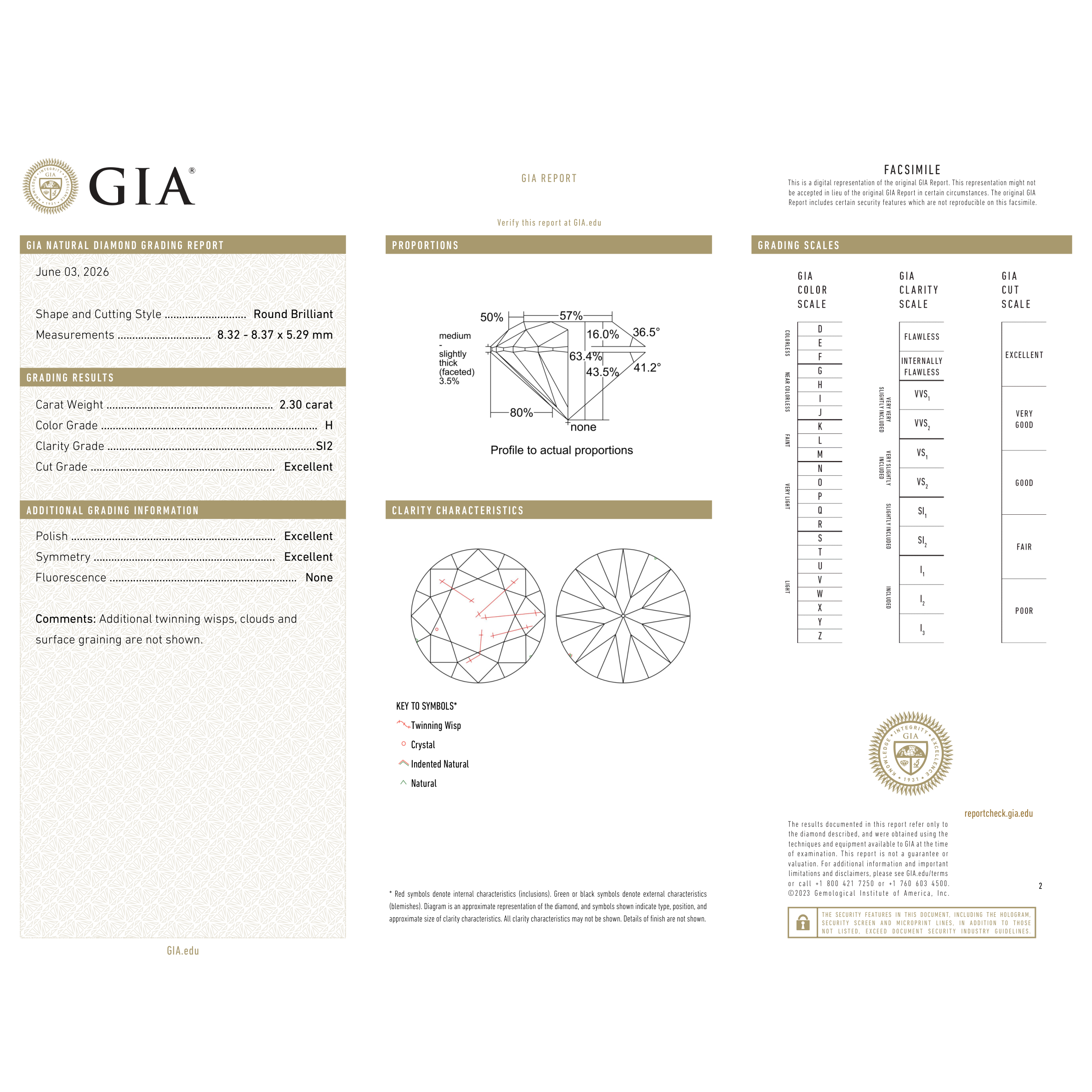 GIA Certificate 2