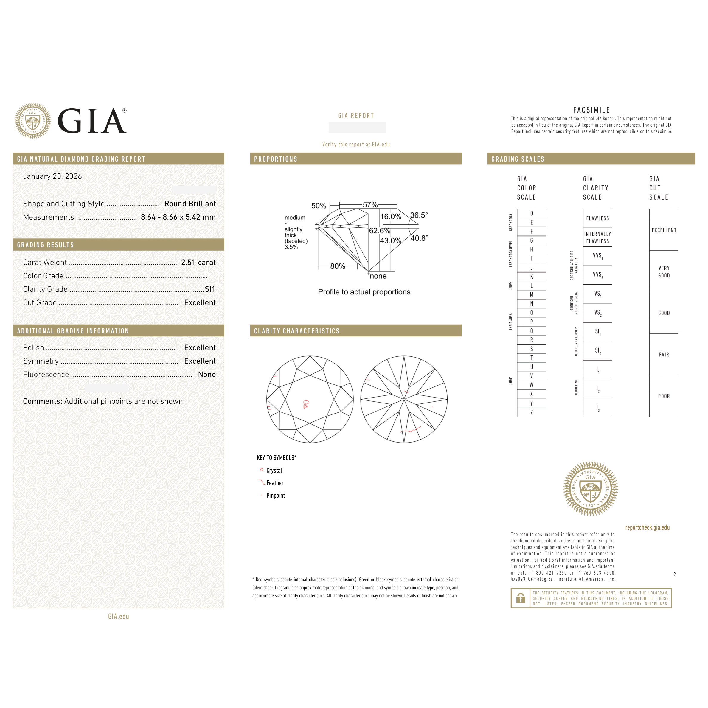 GIA Certificate