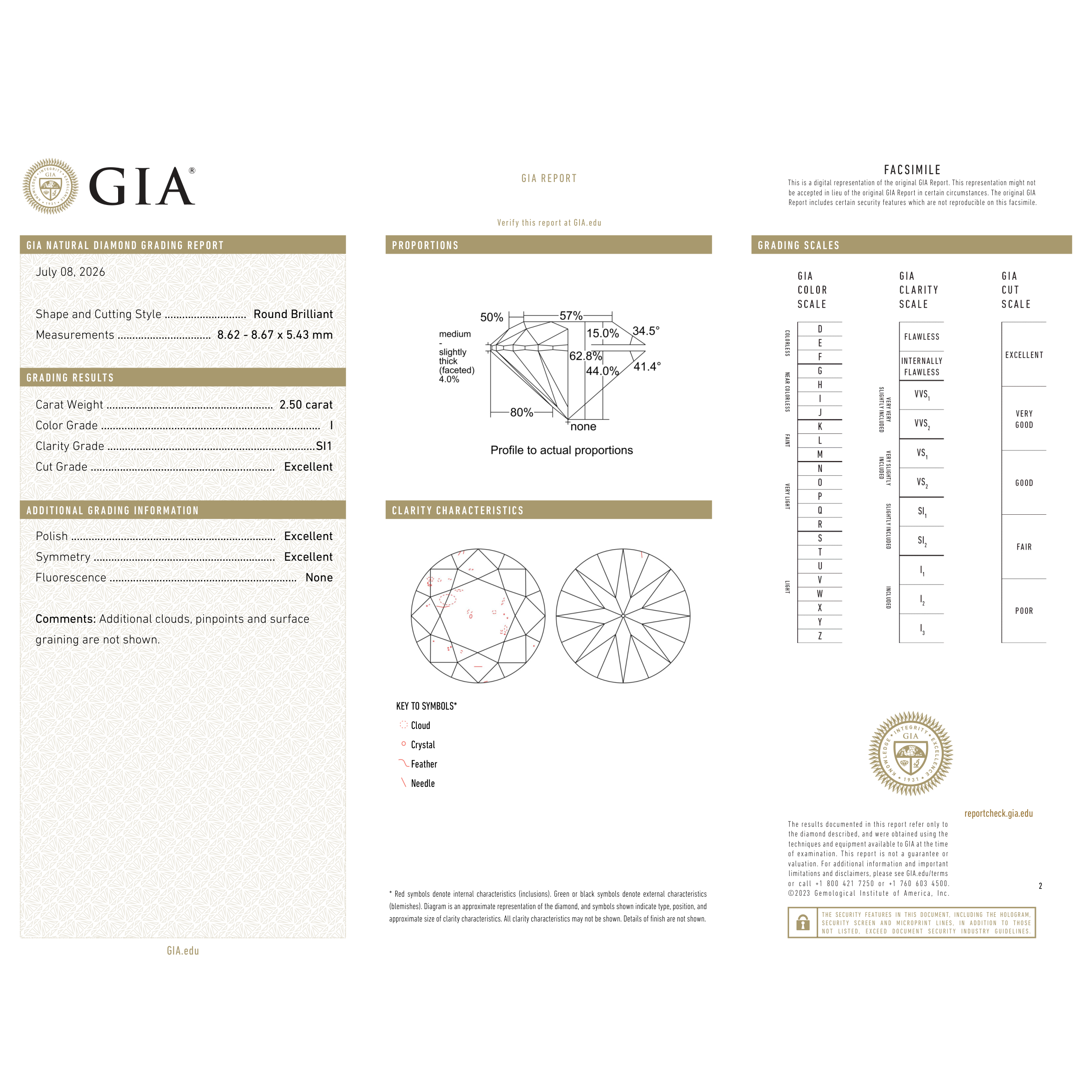 GIA Certificate 2