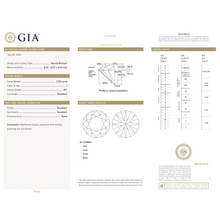 GIA Certificate 2