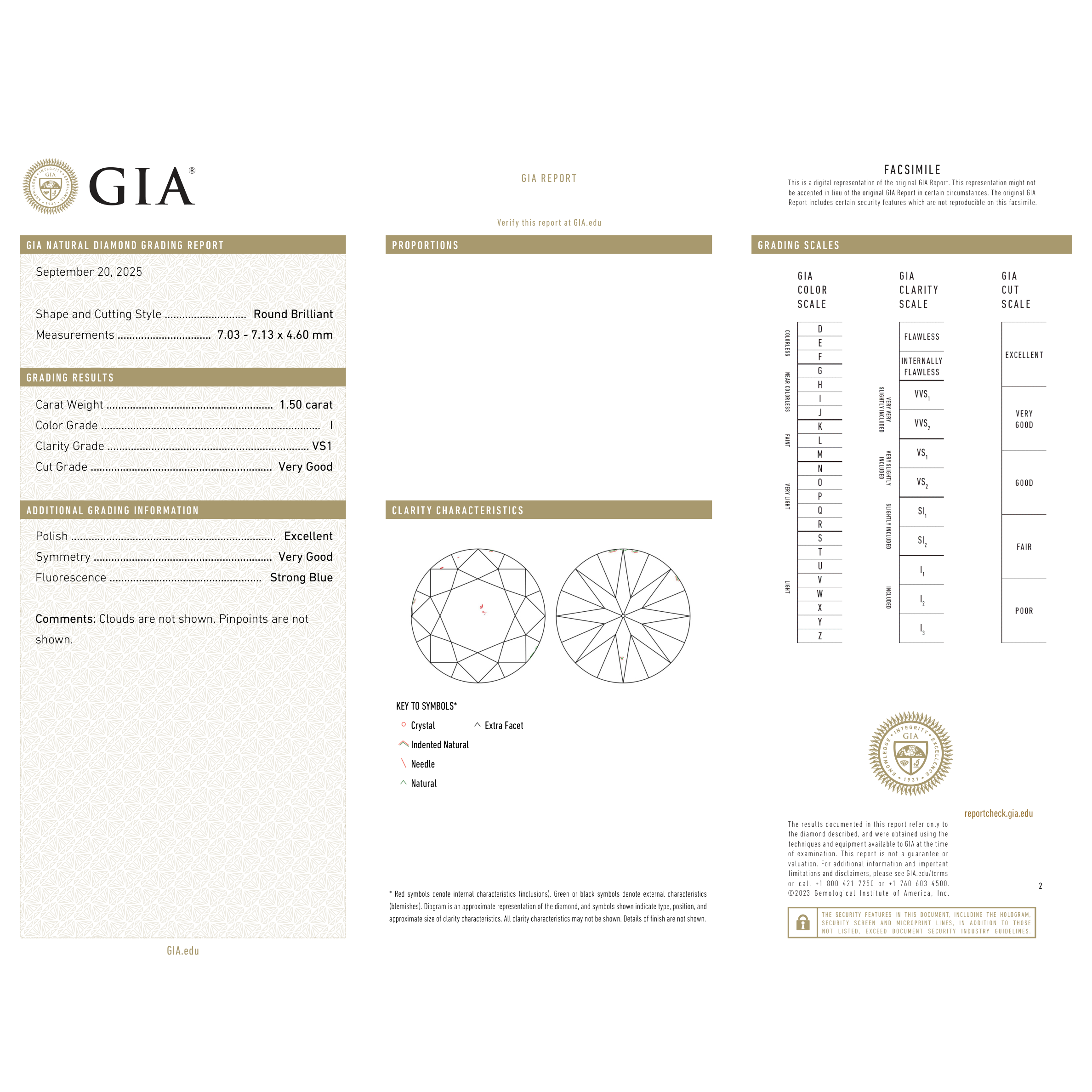 GIA Certificate