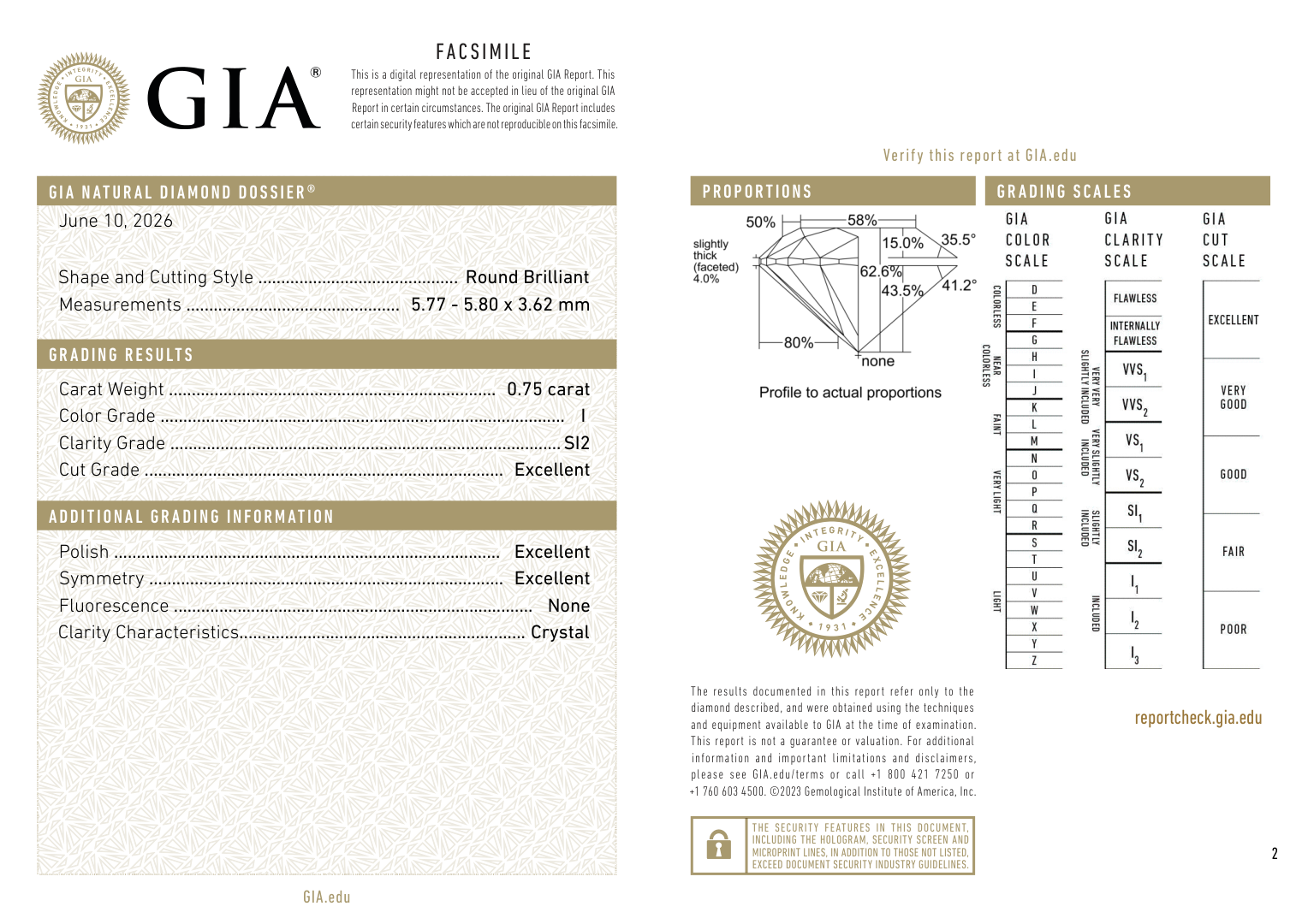 GIA Certificate