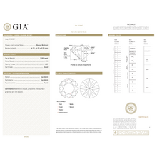 GIA Certificate