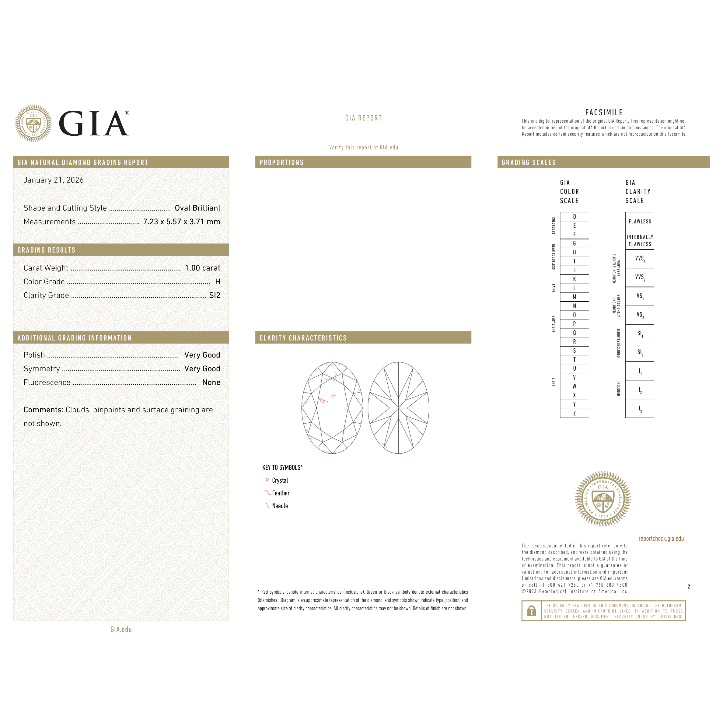 GIA Certificate