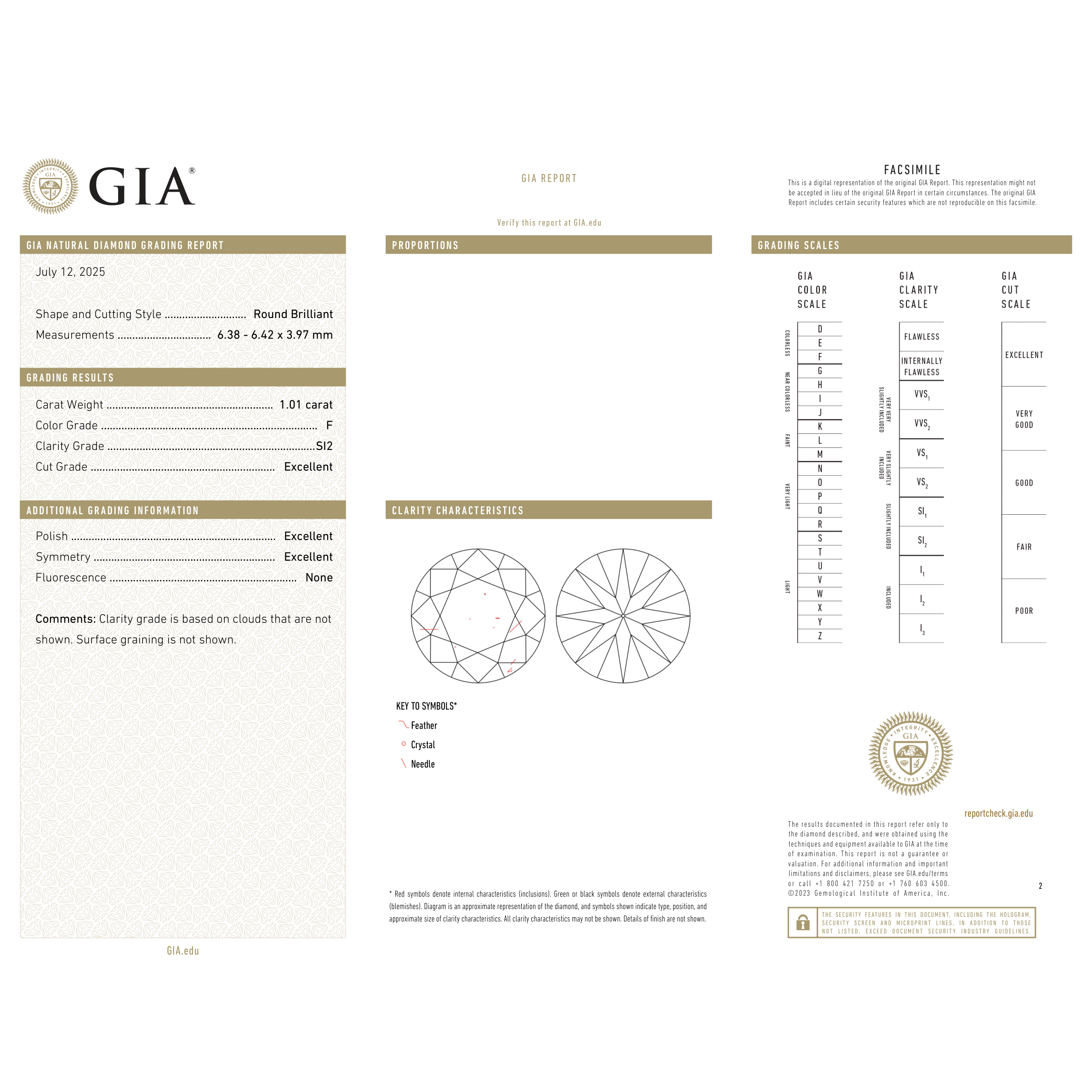 GIA Certificate