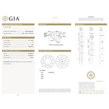 GIA Certificate 2