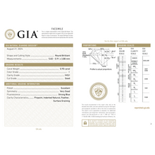 GIA Certificate