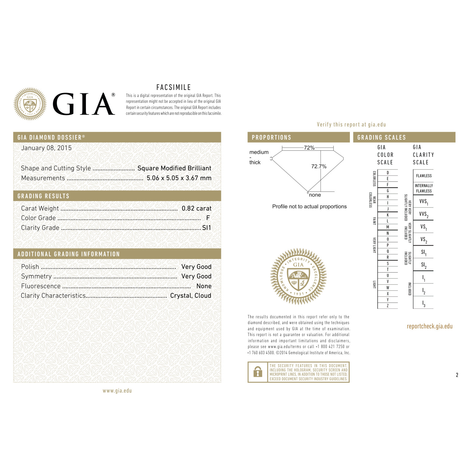 GIA Certificate