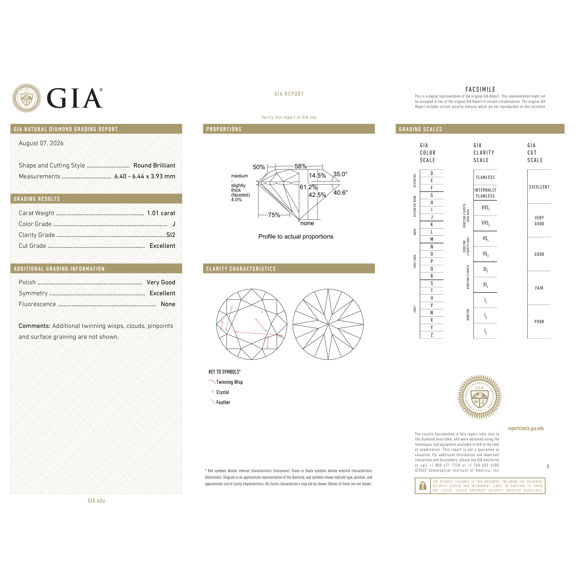 GIA Certificate 2