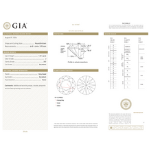 GIA Certificate 2