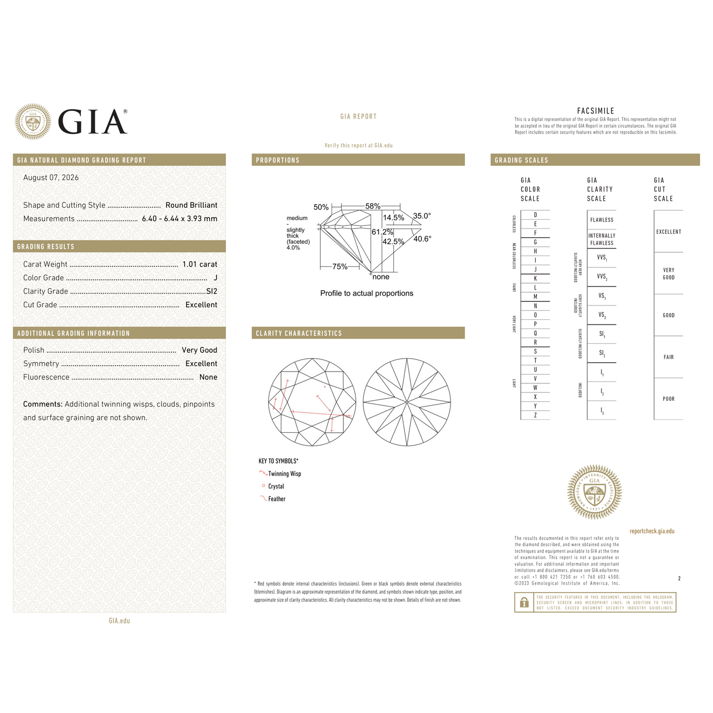 GIA Certificate 2
