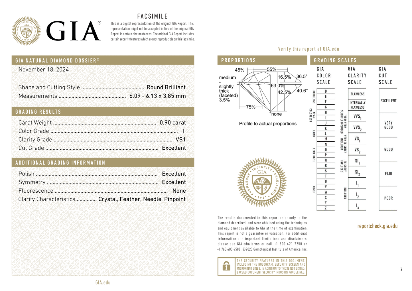 GIA Certificate 2