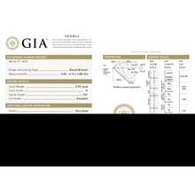 GIA Certificate