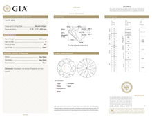 GIA Certificate