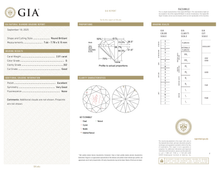GIA Certificate 2