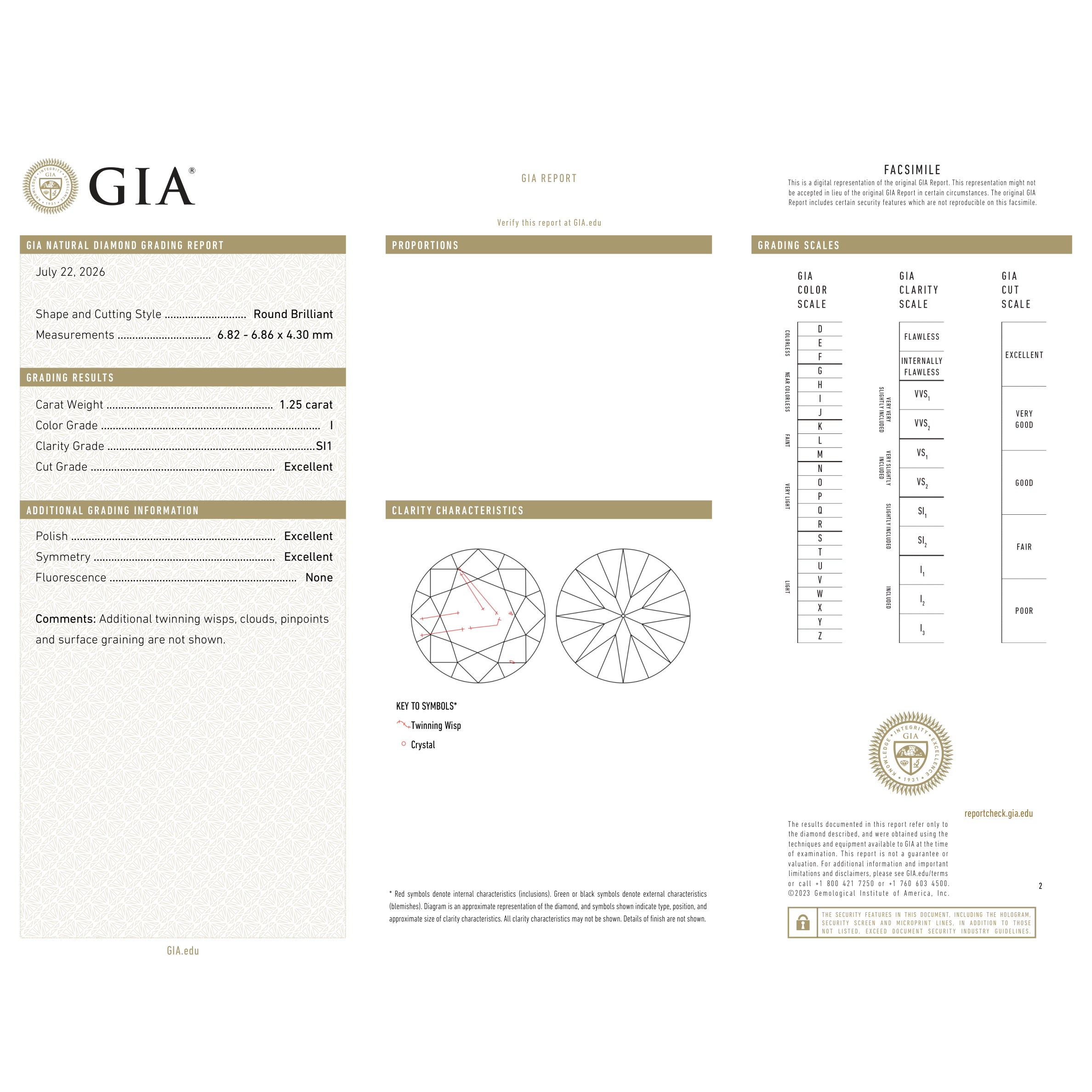 GIA Certificate 2