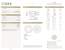 GIA Certificate