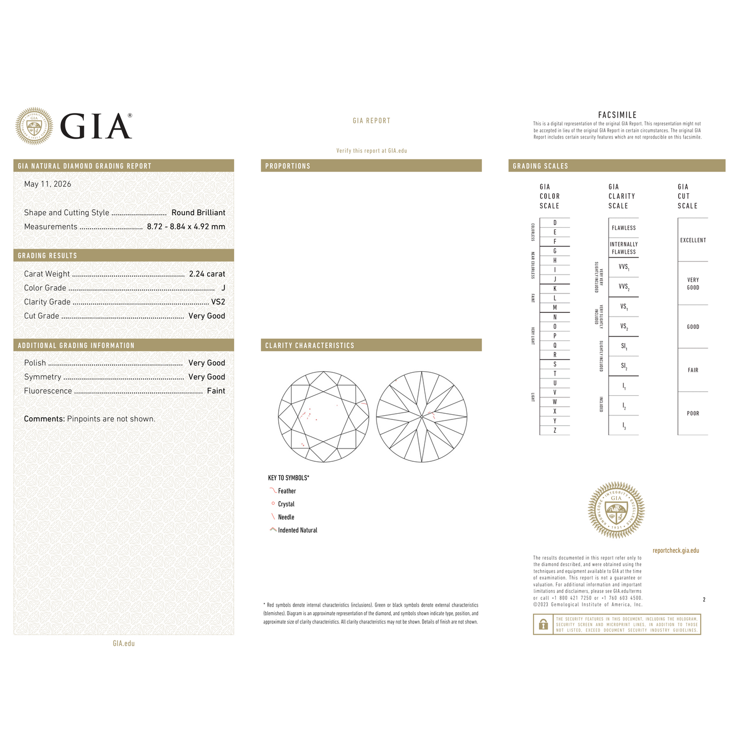 GIA Certificate