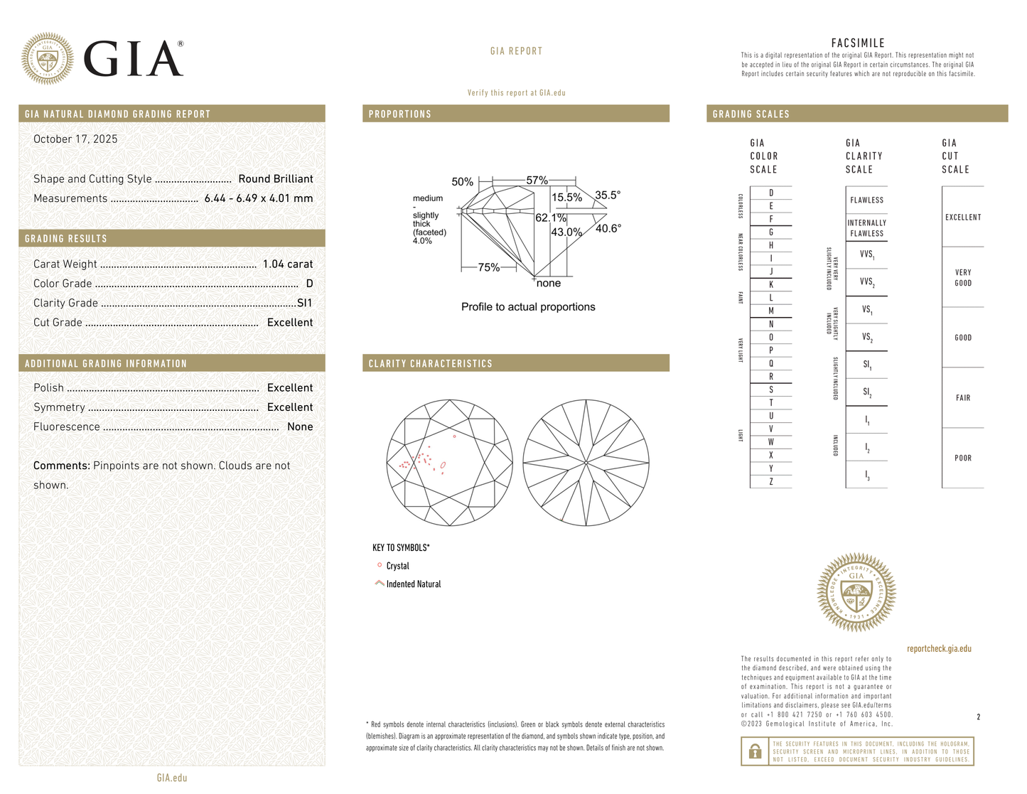 GIA Certificate