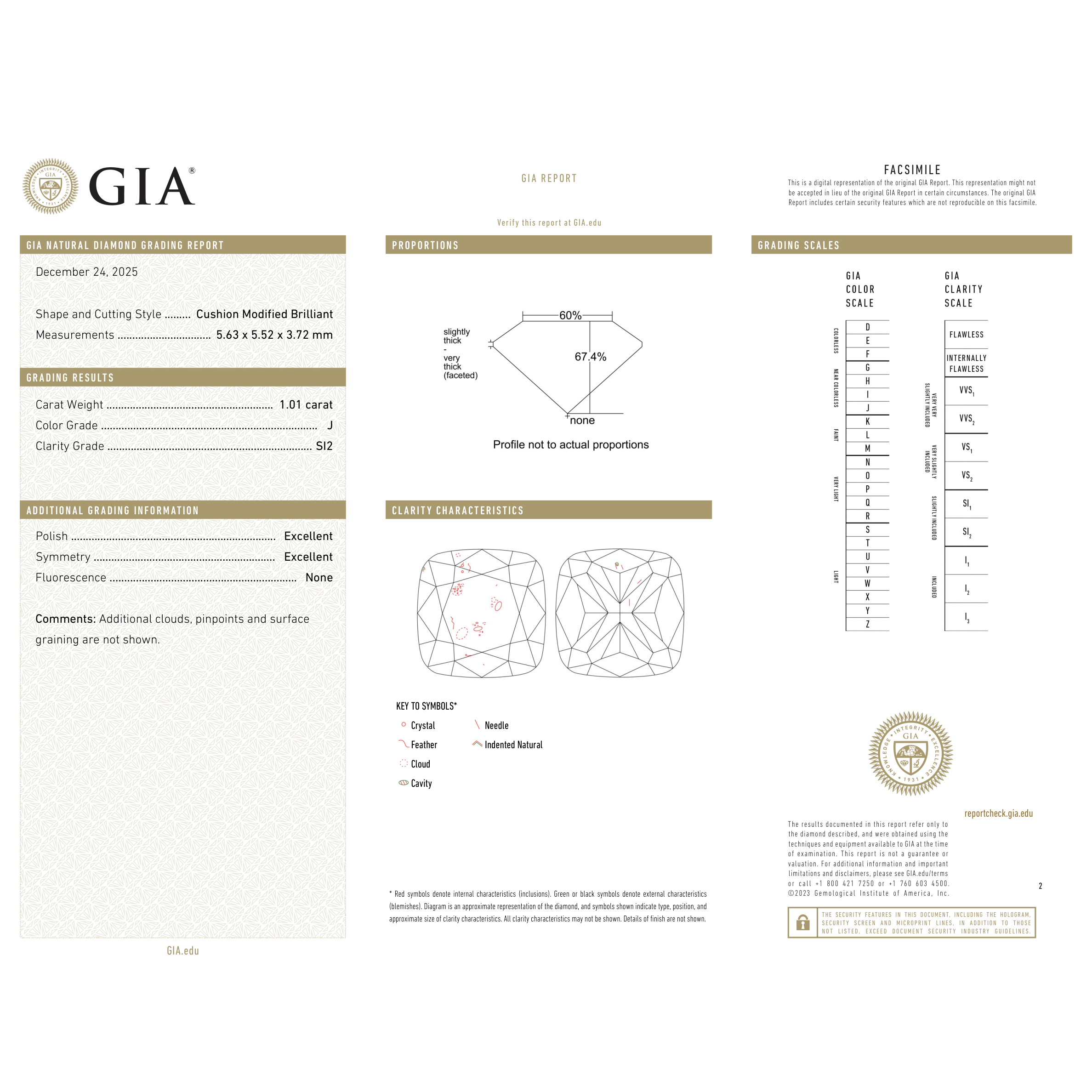 GIA Certificate