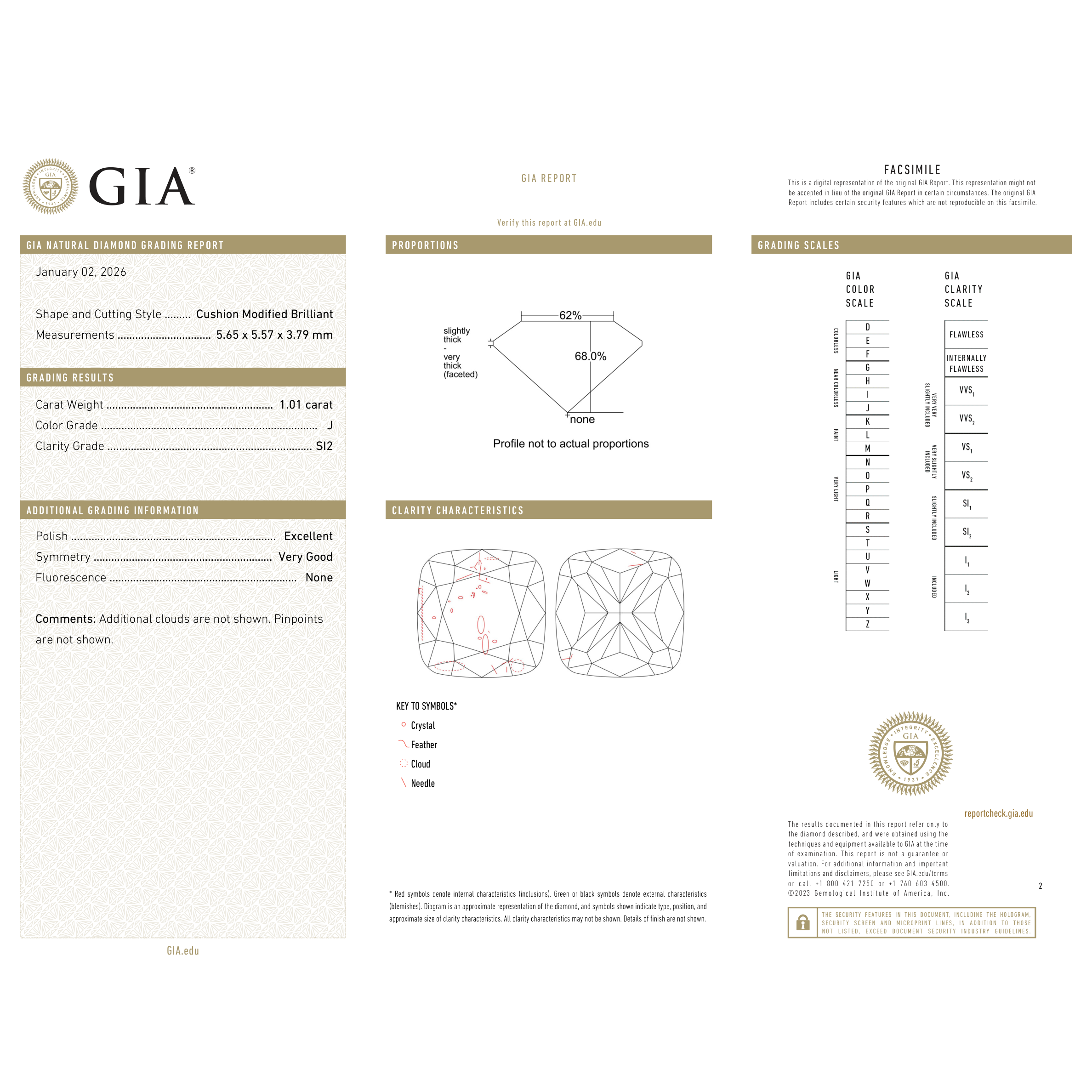 GIA Certificate 2