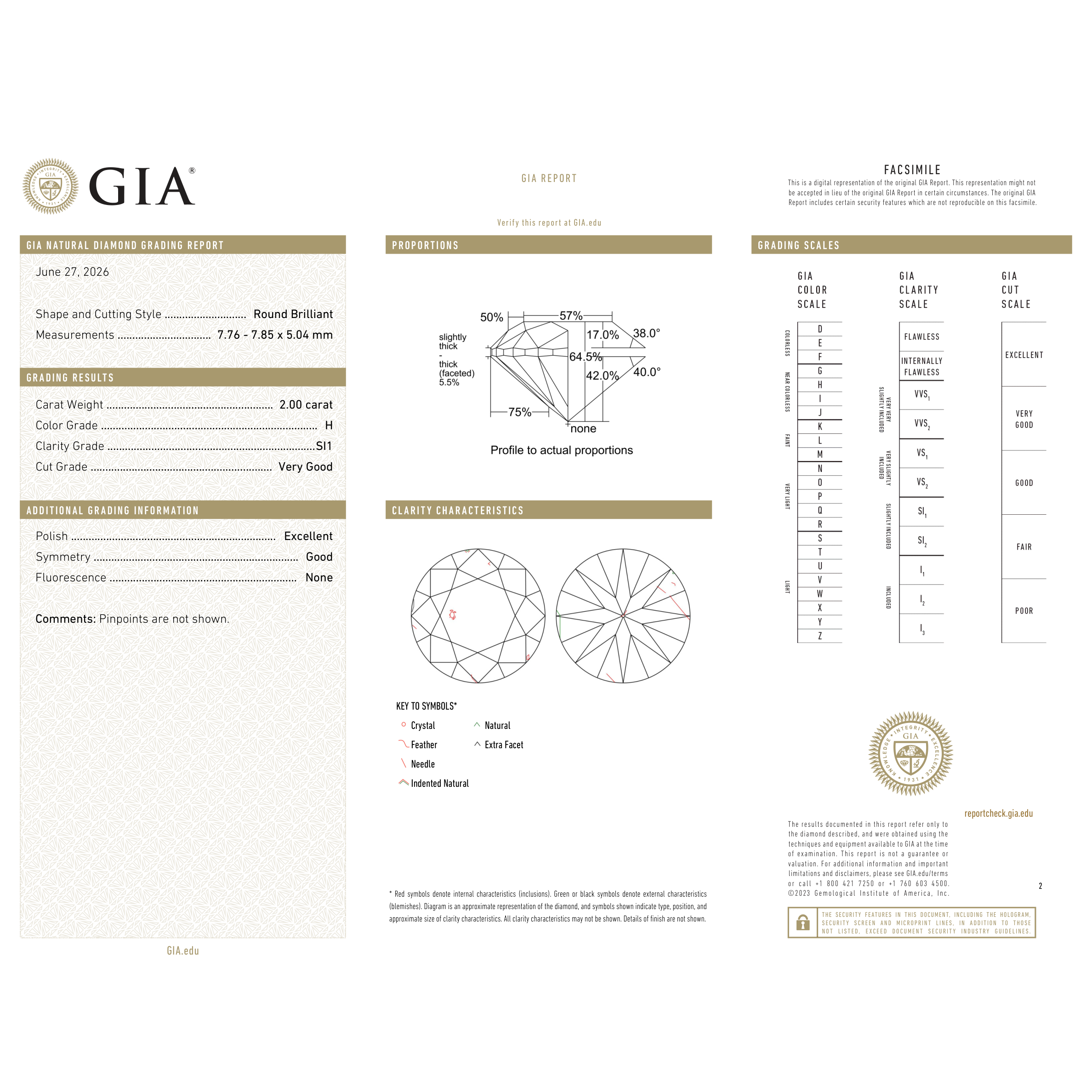 GIA Certificate 2
