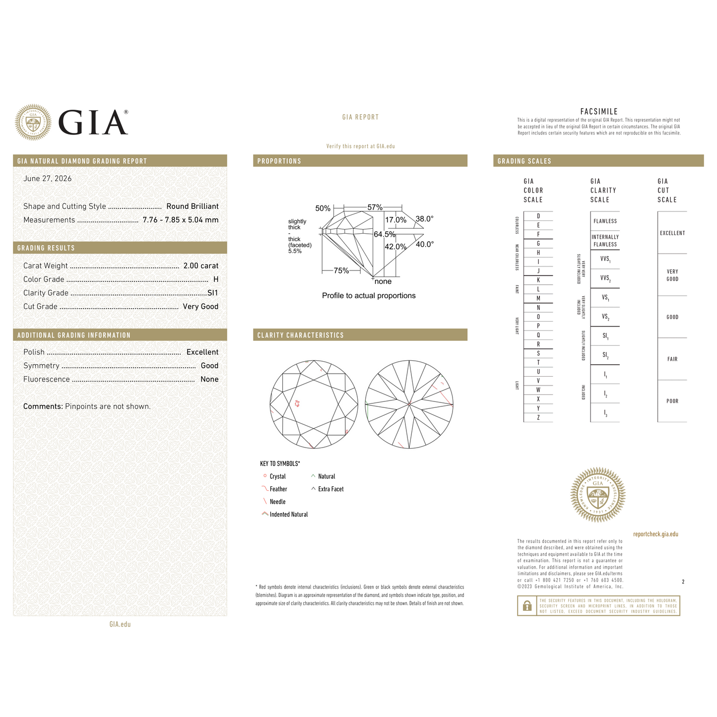 GIA Certificate 2