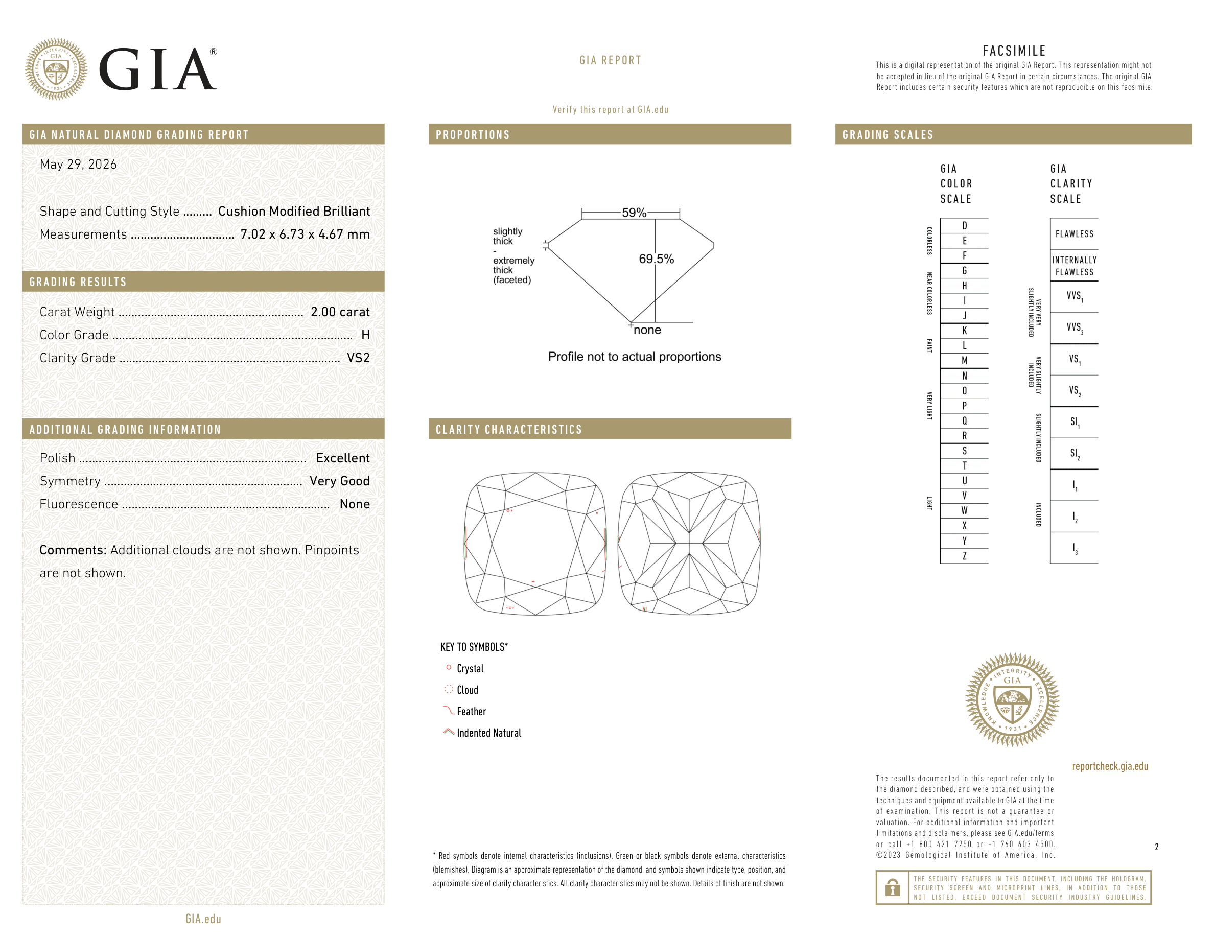 GIA Certificate
