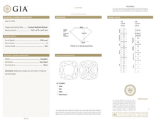 GIA Certificate
