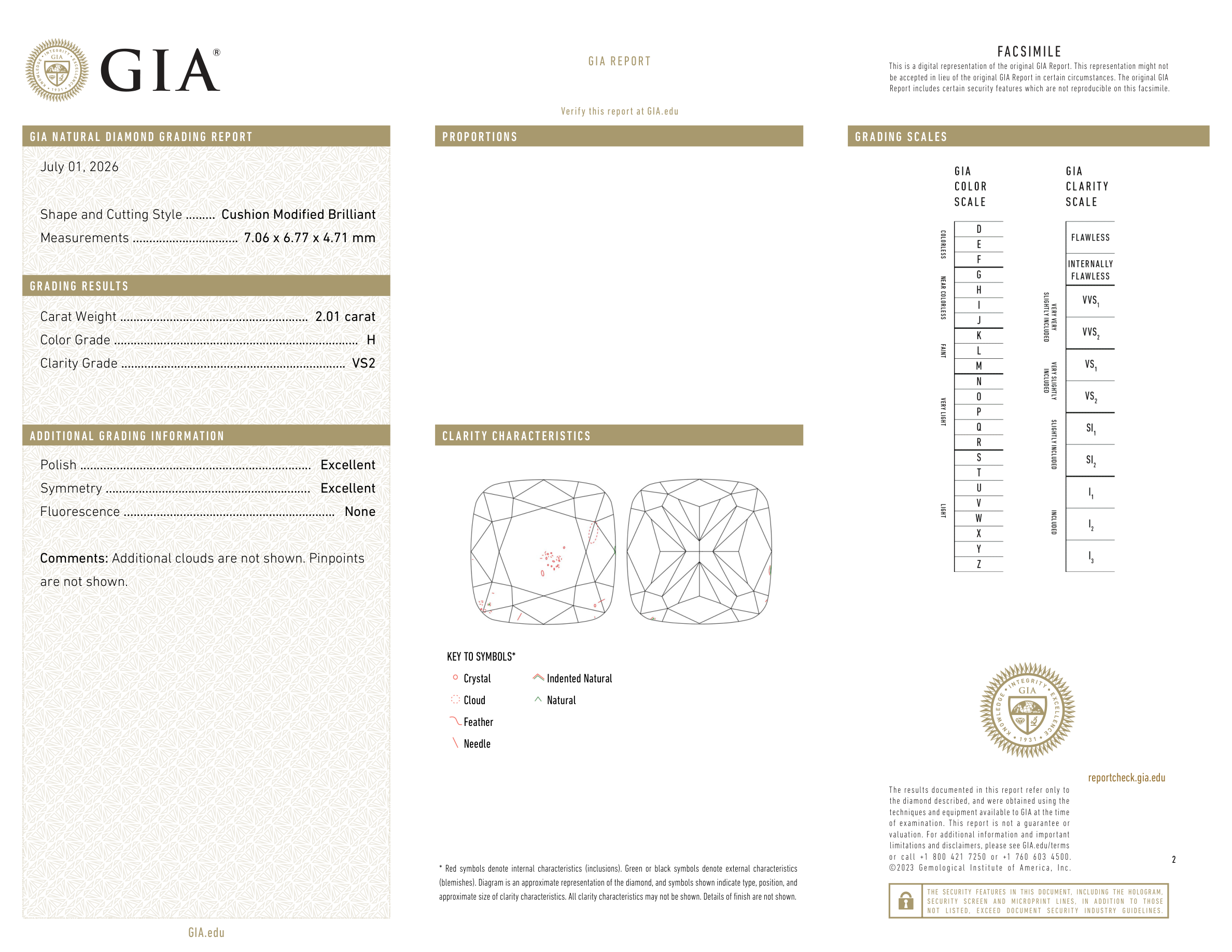 GIA Certificate 2