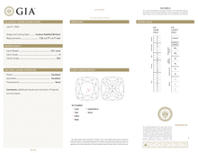 GIA Certificate 2