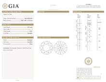 GIA Certificate