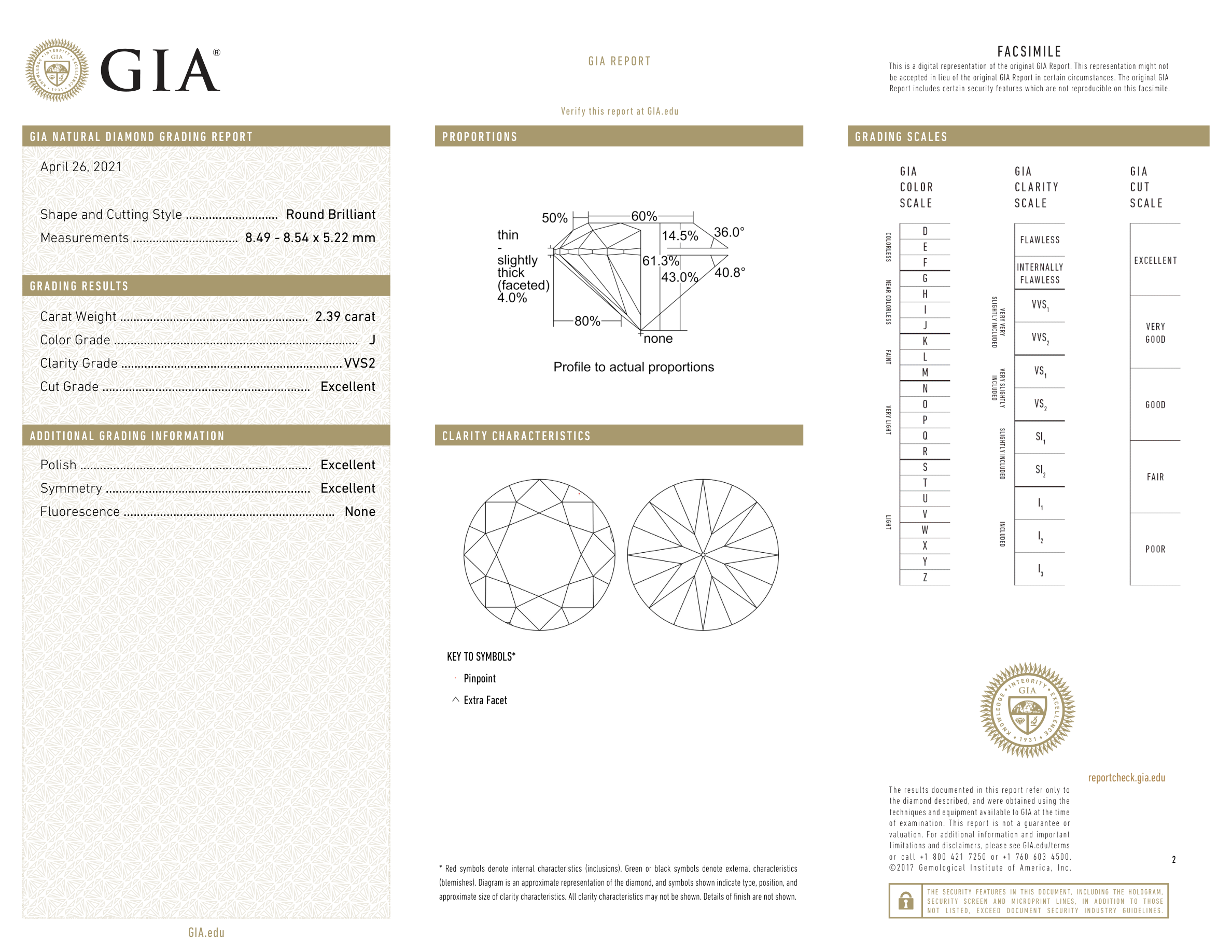 GIA Certificate 2