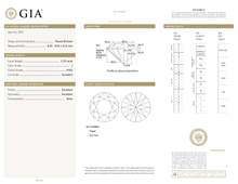 GIA Certificate 2