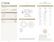 GIA Certificate