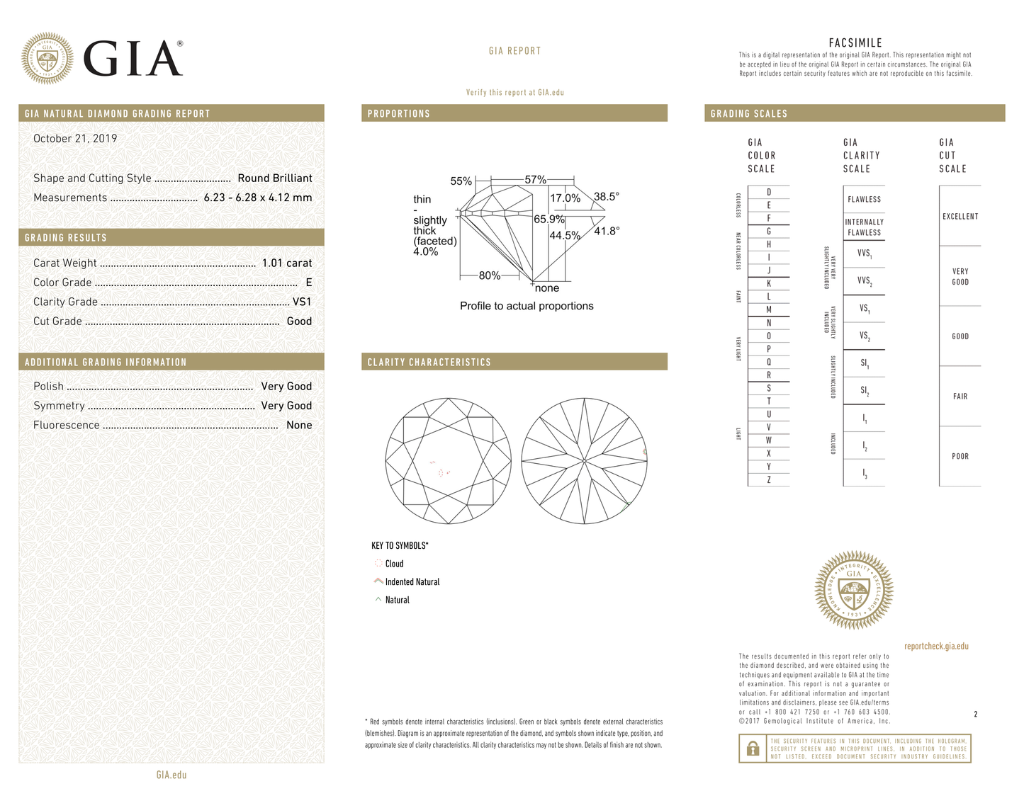 GIA Certificate