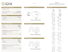GIA Certificate