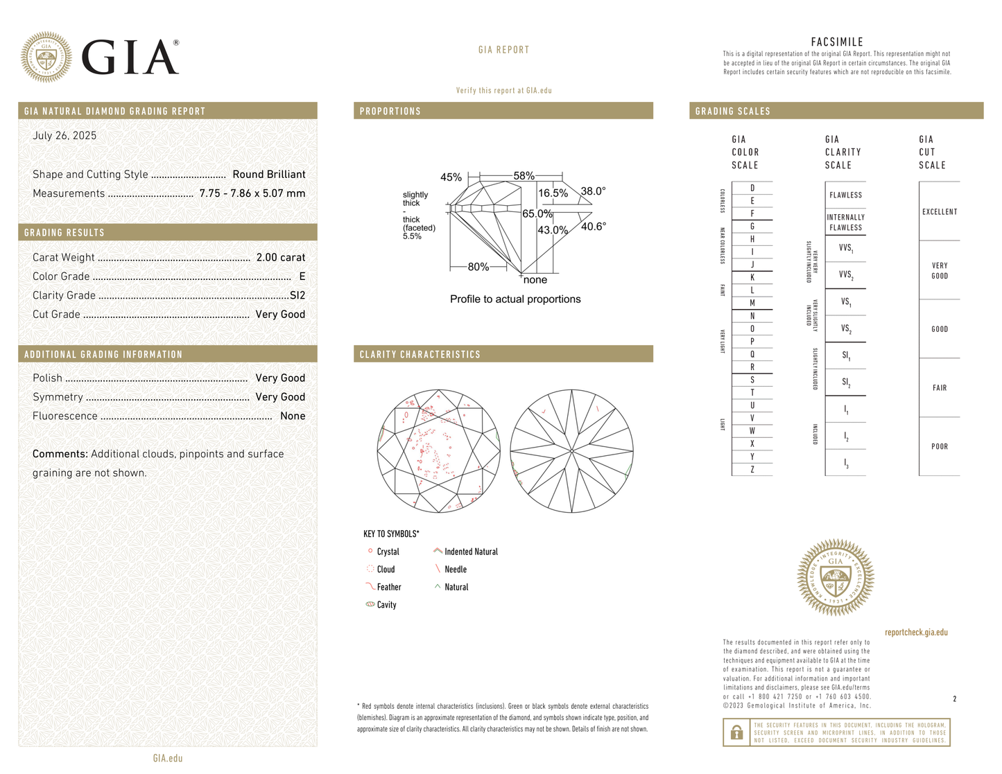 GIA Certificate