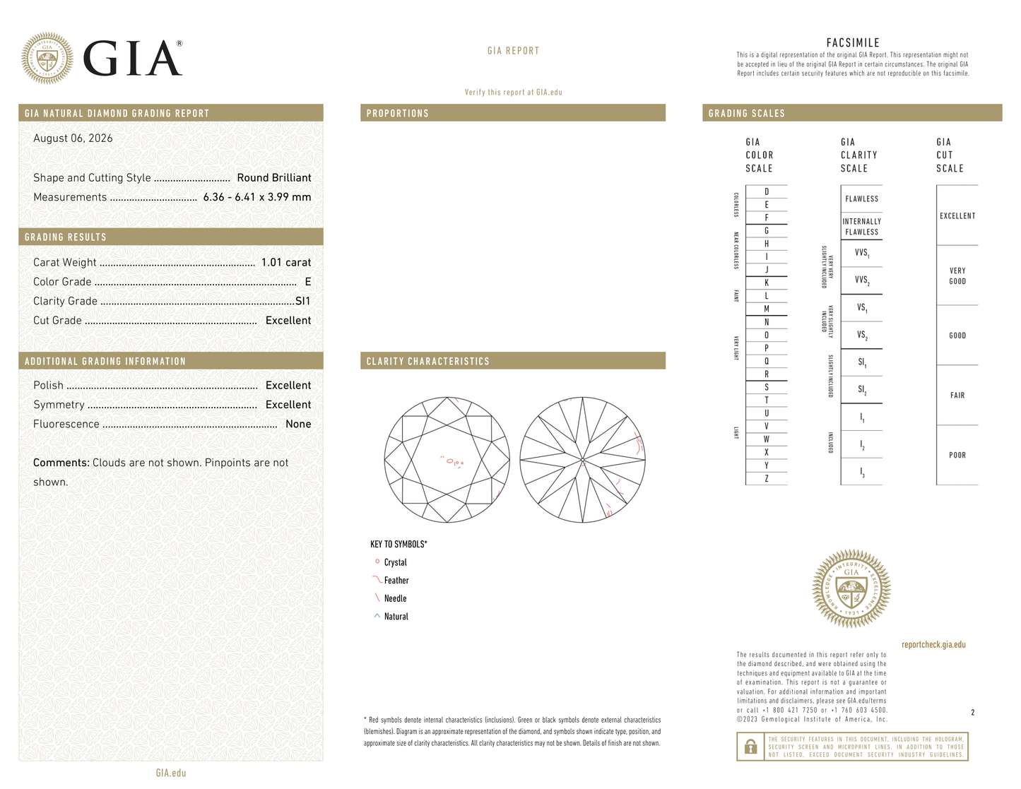 GIA Certificate 2