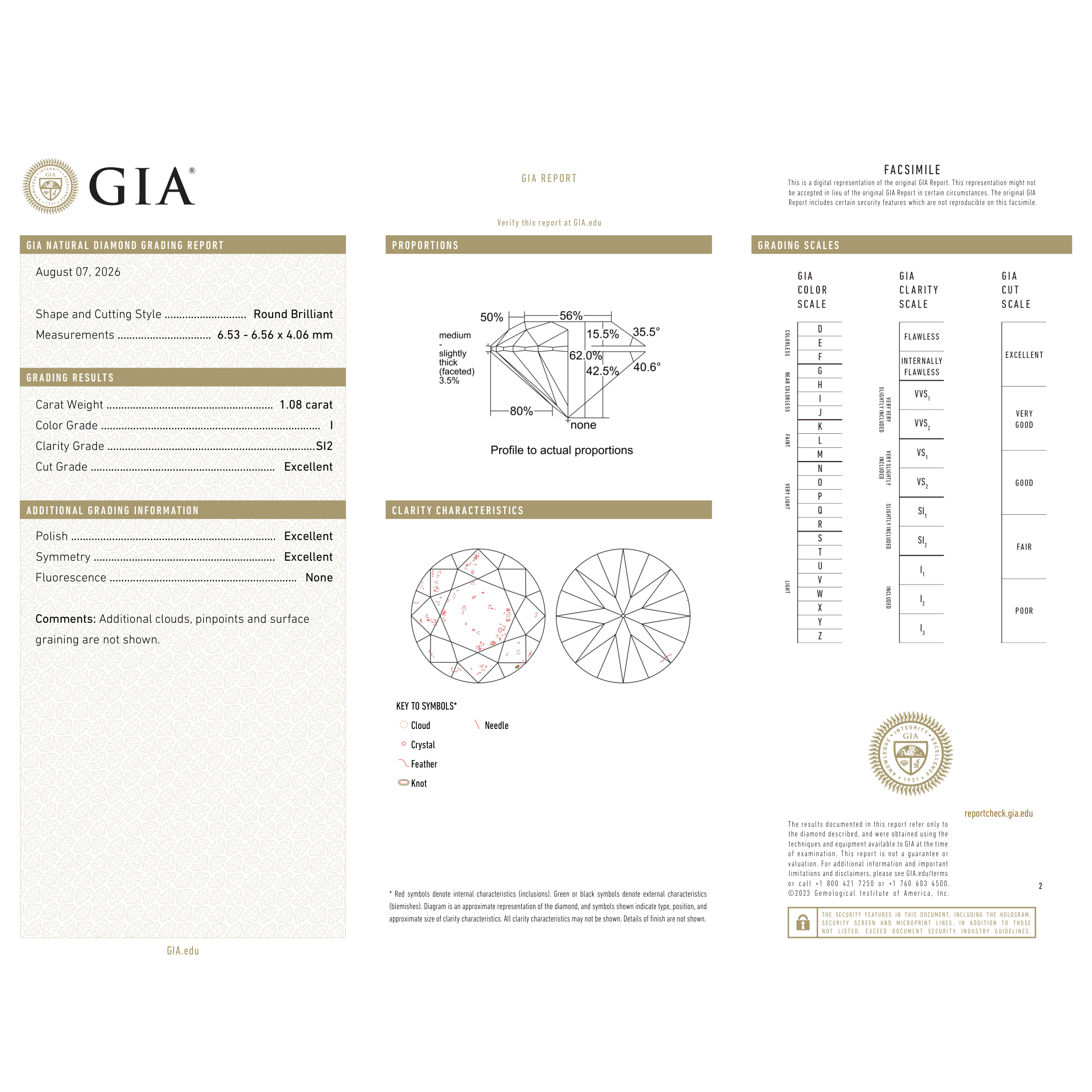 GIA Certificate