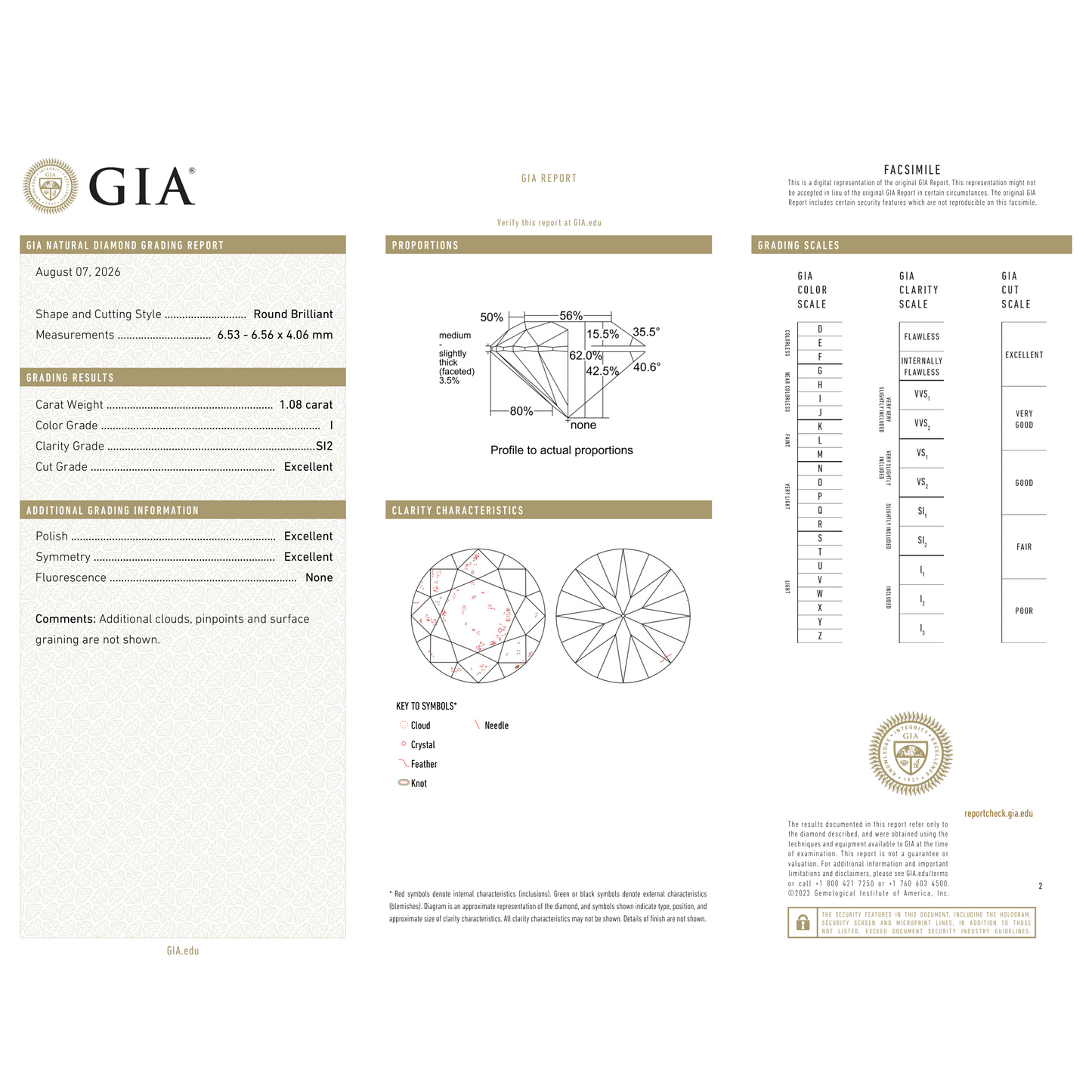 GIA Certificate