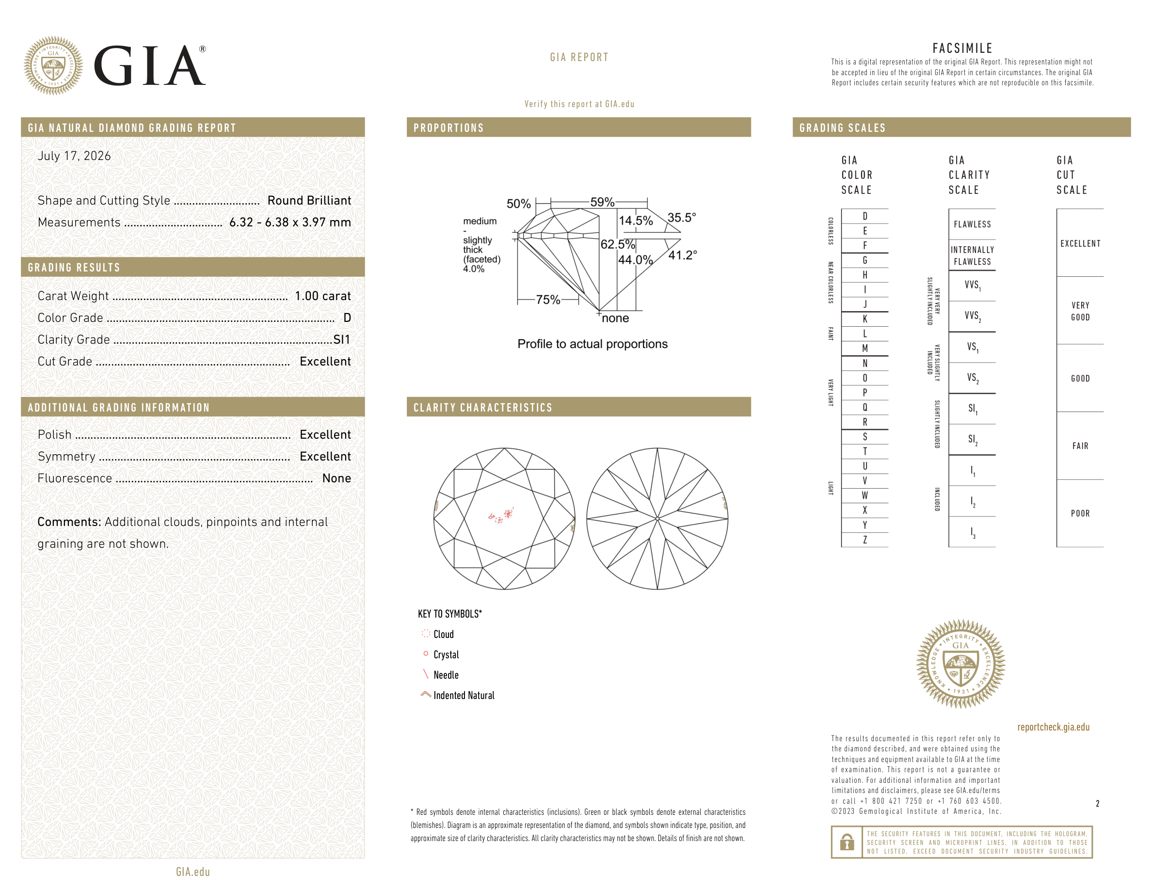 GIA Certificate 2