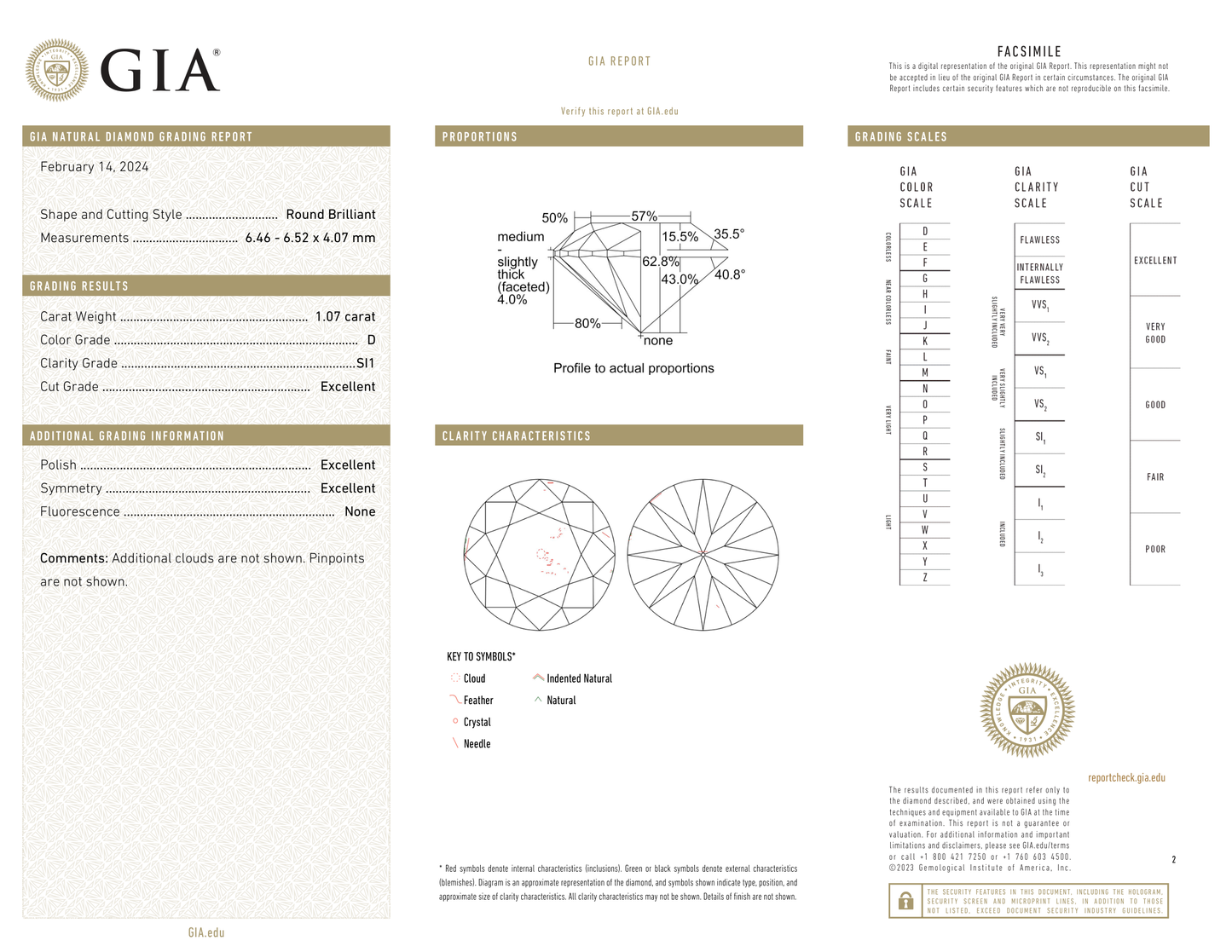 GIA Certificate 2