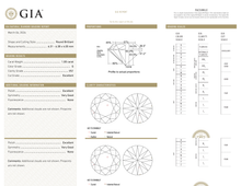 GIA Certificate